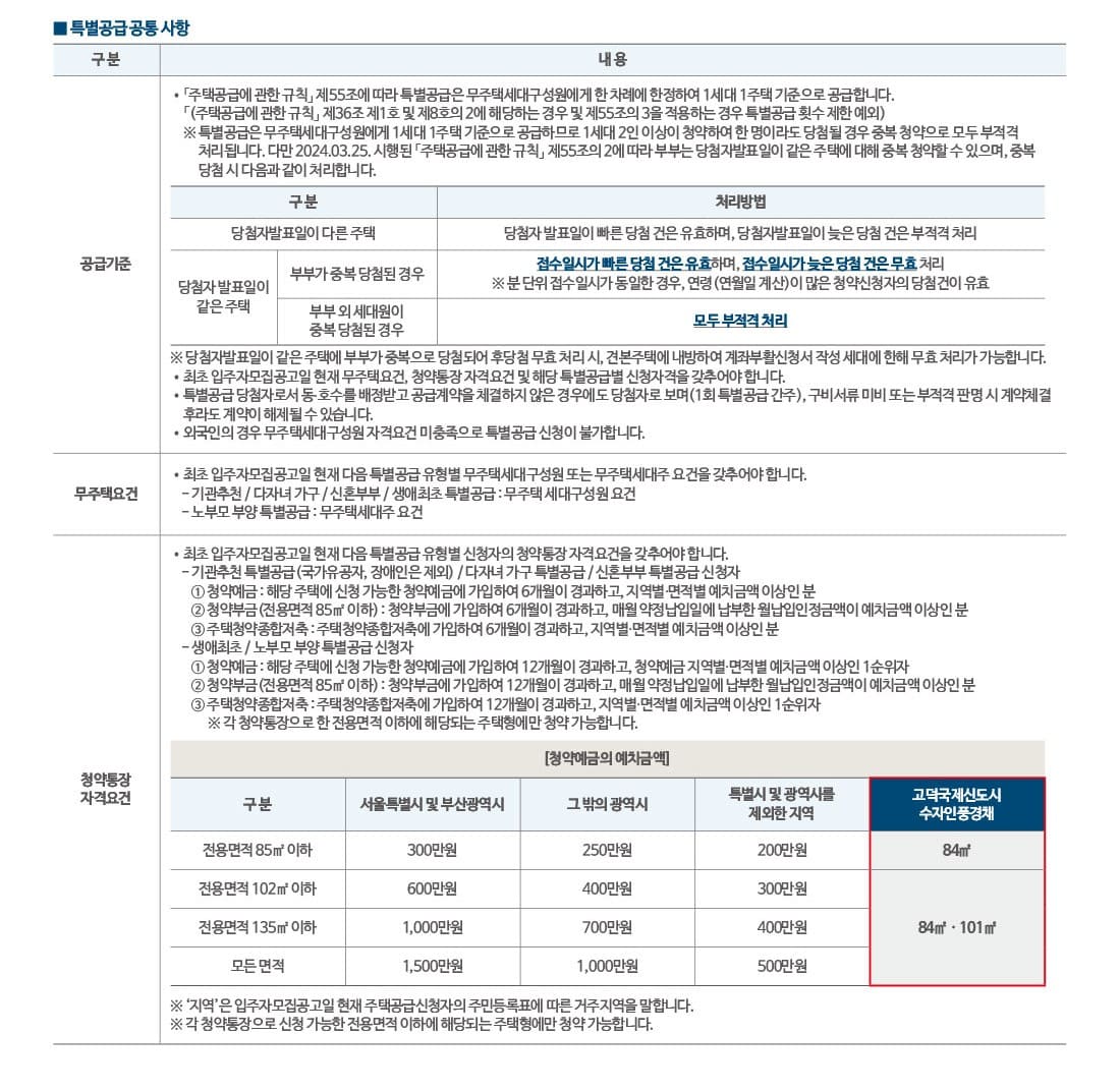 선착순 동호지정 계약 안내 중인 평택고덕 수자인풍경채 홍보 배너