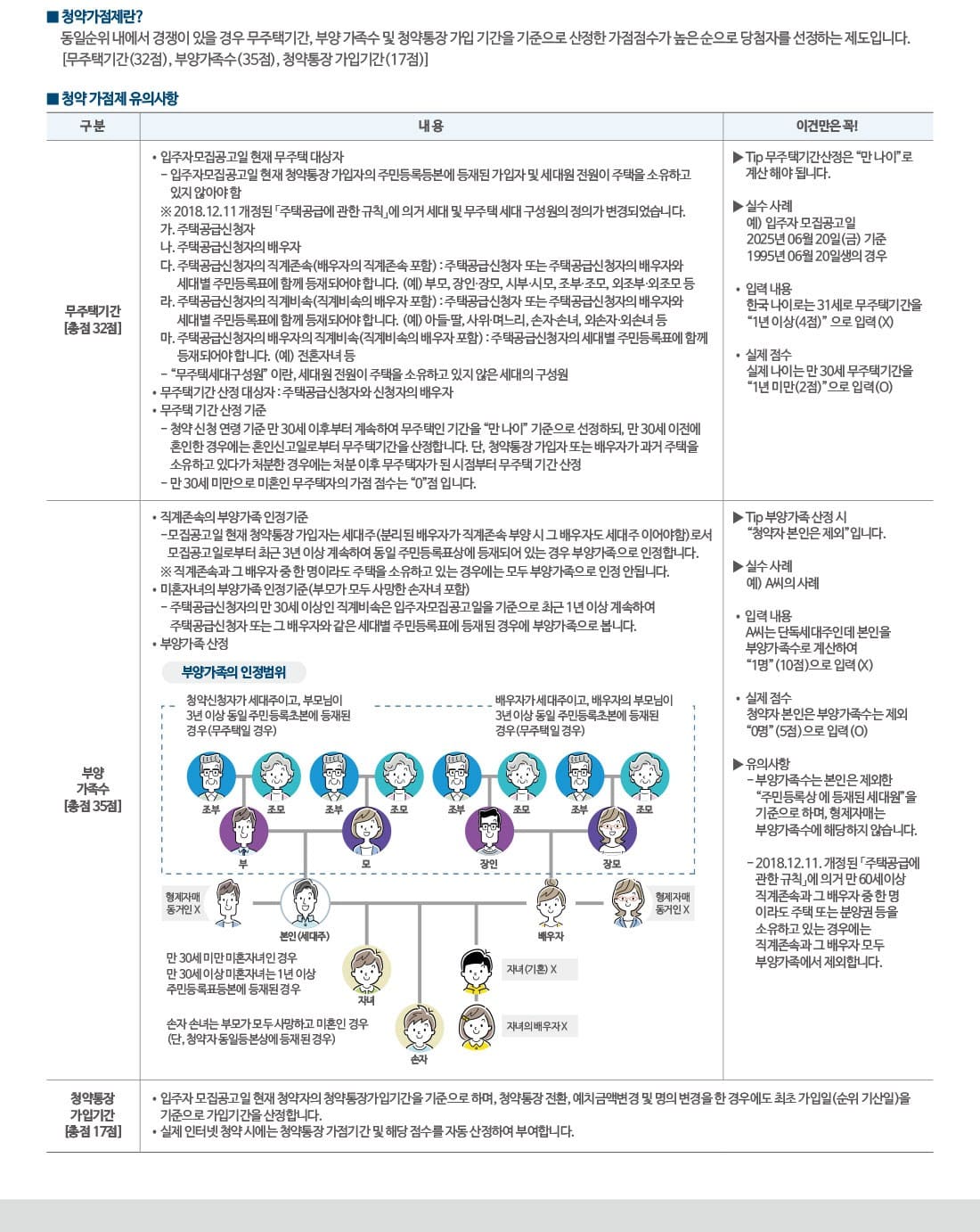 평택고덕 수자인풍경채 모델하우스 오픈 및 방문 예약 안내